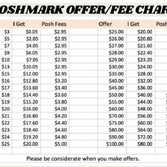 Fee chart - Picture 1 of 1